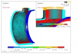 強(qiáng)度分析