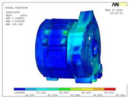 強(qiáng)度分析