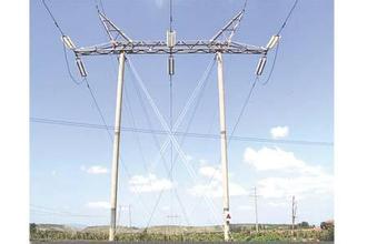 強(qiáng)度分析