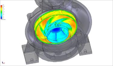 強(qiáng)度分析