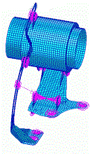 強(qiáng)度分析