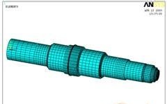 強(qiáng)度分析