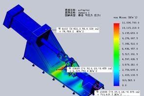 強(qiáng)度分析