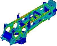 強(qiáng)度分析