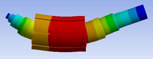 強(qiáng)度分析