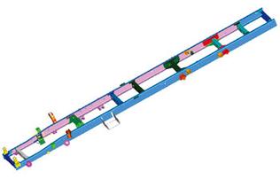 強(qiáng)度分析