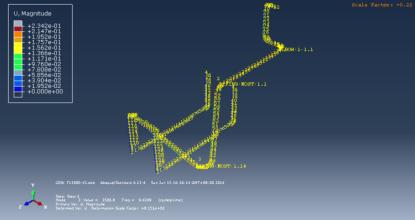 強(qiáng)度分析