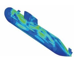 強(qiáng)度分析