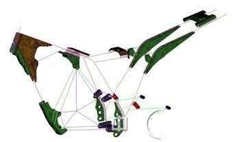 強(qiáng)度分析