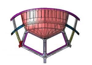 強(qiáng)度分析