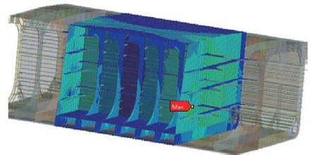 強(qiáng)度分析