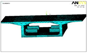 強(qiáng)度分析